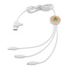 Ontario 6-in-1 Kabel aus RCS recyceltem Kunststoff