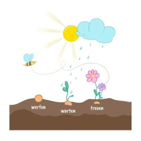 Geschenkartikel / Präsentartikel: Bienenweide im Oster-Eierkarton, 6 bunte Samenbomben